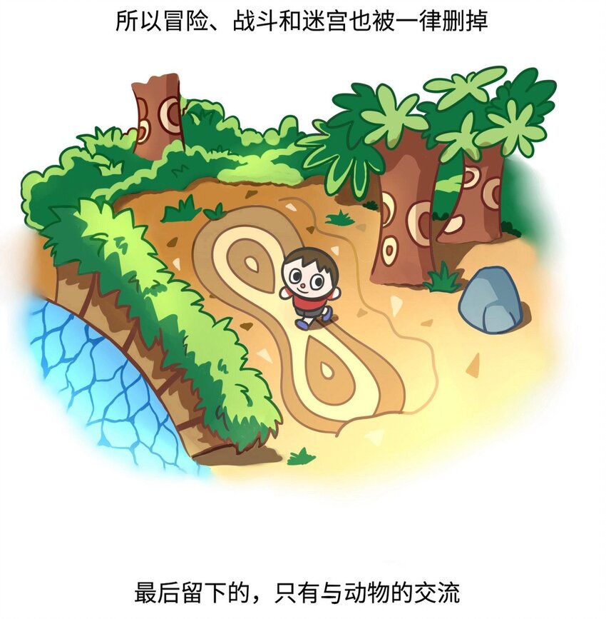 《好冷鸭游戏科普漫画》013 集合啦！动森诞生史 第10页