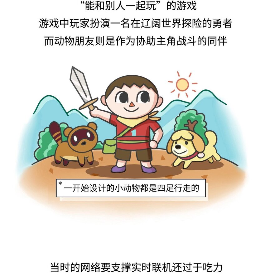 《好冷鸭游戏科普漫画》013 集合啦！动森诞生史 第5页