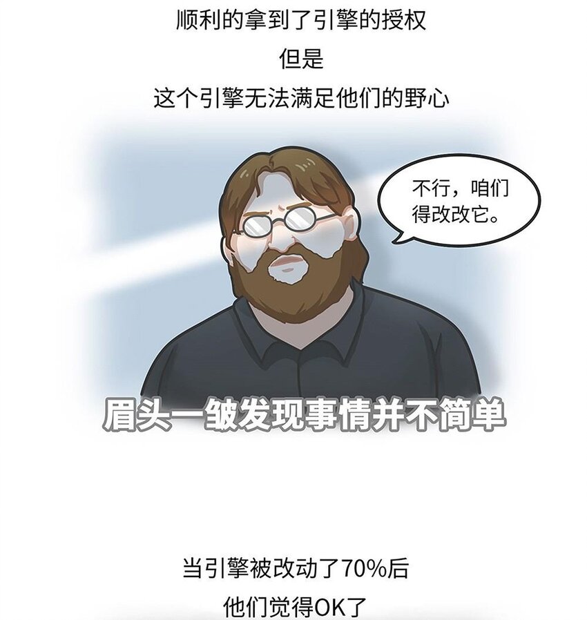《好冷鸭游戏科普漫画》017 G胖的微笑陷阱Steam 第11页