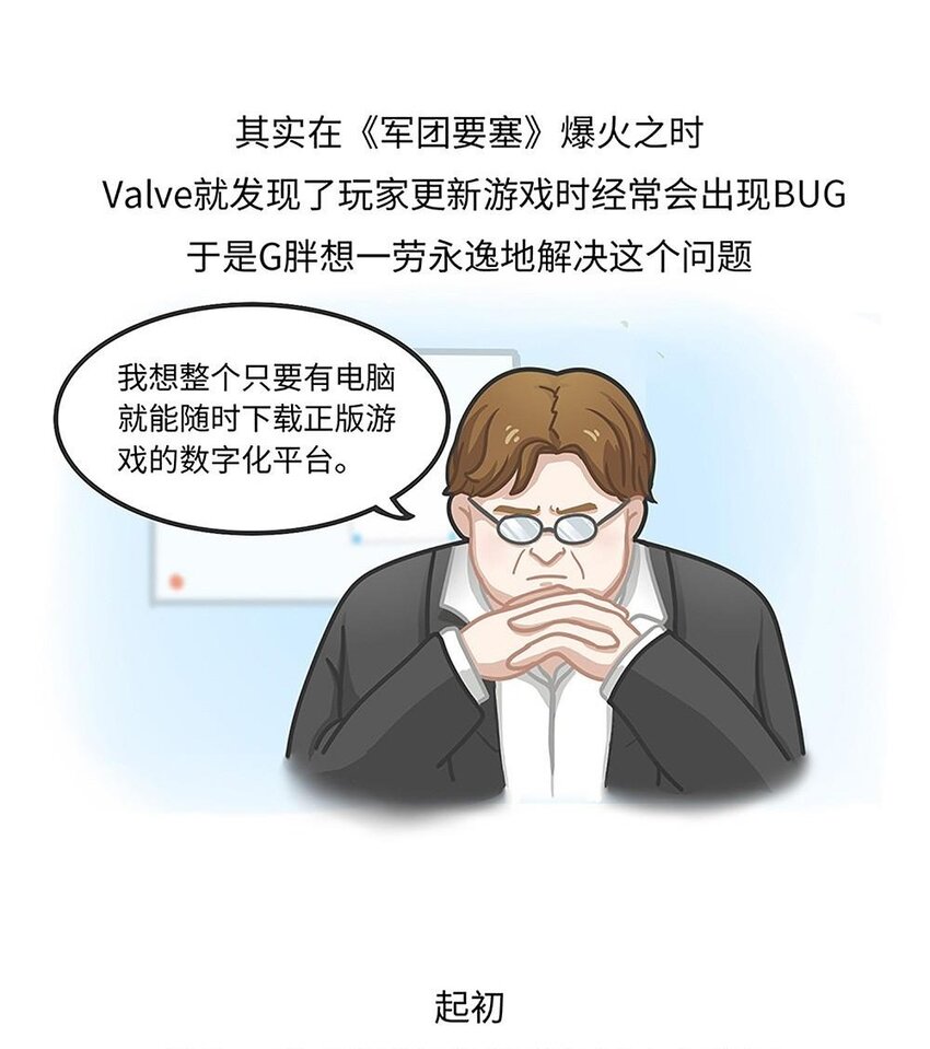 《好冷鸭游戏科普漫画》017 G胖的微笑陷阱Steam 第17页