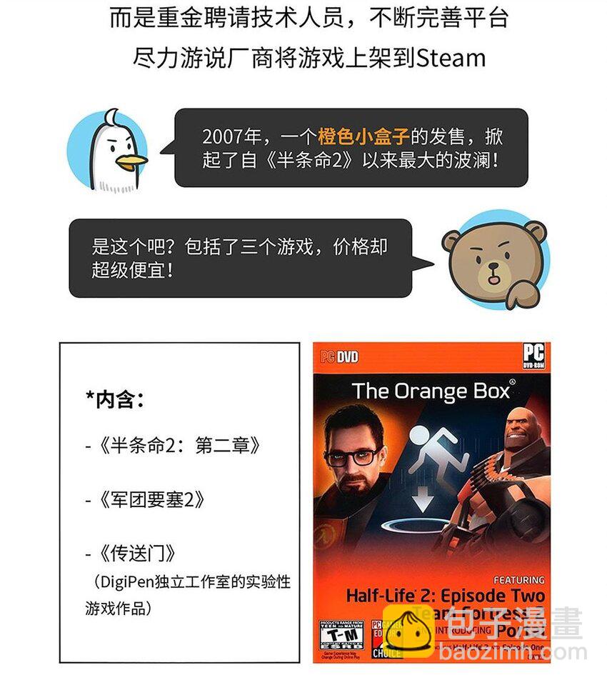 《好冷鸭游戏科普漫画》017 G胖的微笑陷阱Steam 第21页