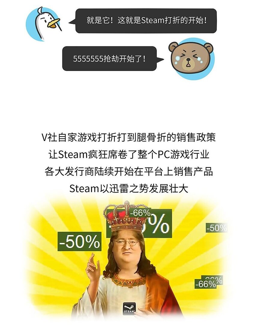 《好冷鸭游戏科普漫画》017 G胖的微笑陷阱Steam 第22页