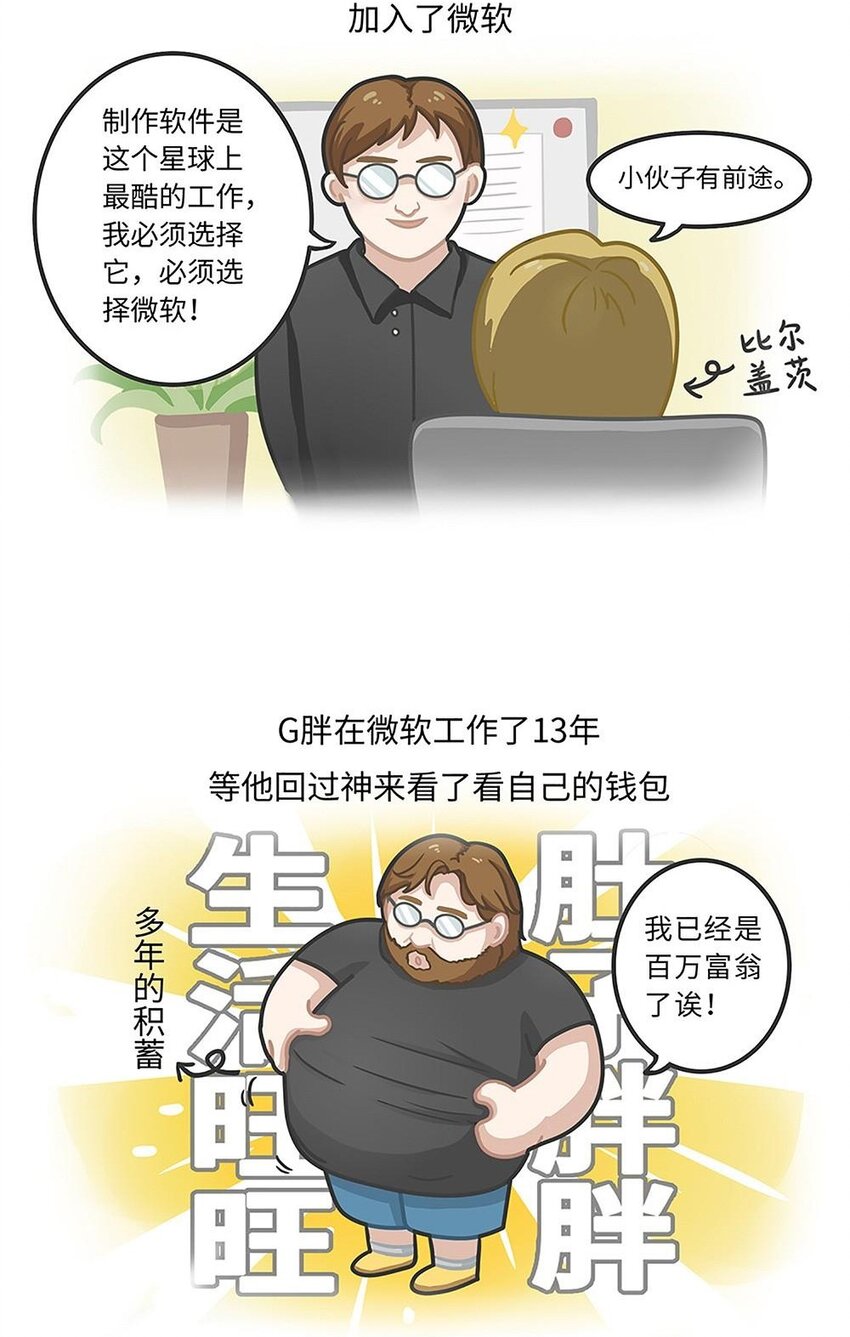 《好冷鸭游戏科普漫画》017 G胖的微笑陷阱Steam 第6页