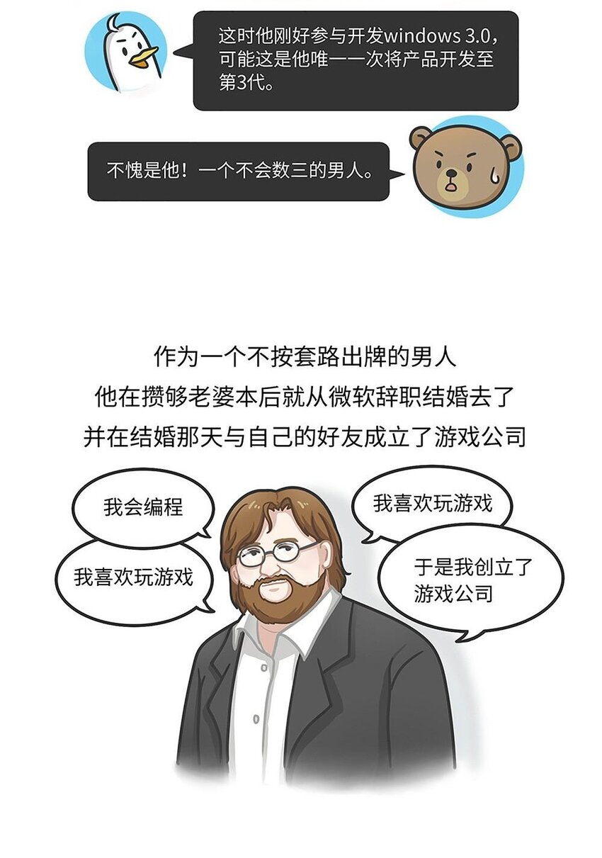 《好冷鸭游戏科普漫画》017 G胖的微笑陷阱Steam 第7页