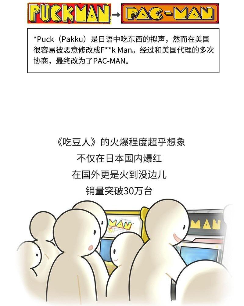 《好冷鸭游戏科普漫画》018 最成功的街机《吃豆人》 第14页