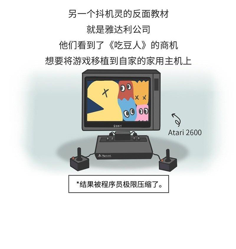 《好冷鸭游戏科普漫画》018 最成功的街机《吃豆人》 第19页
