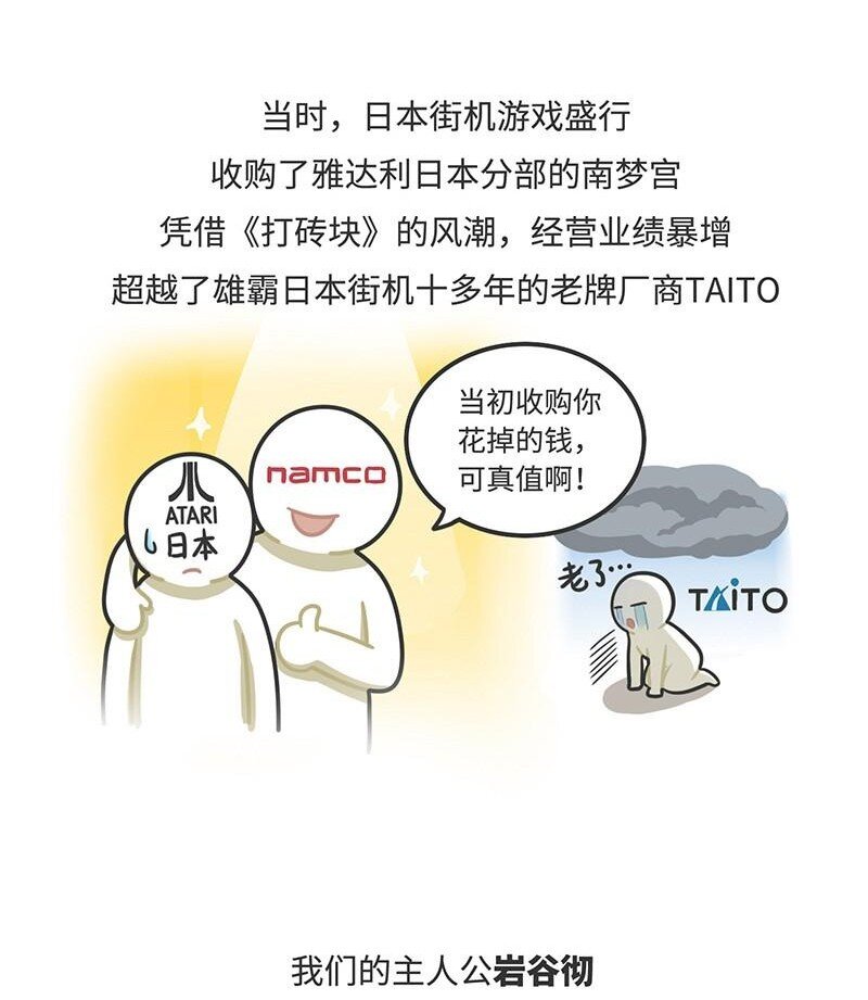 《好冷鸭游戏科普漫画》018 最成功的街机《吃豆人》 第3页