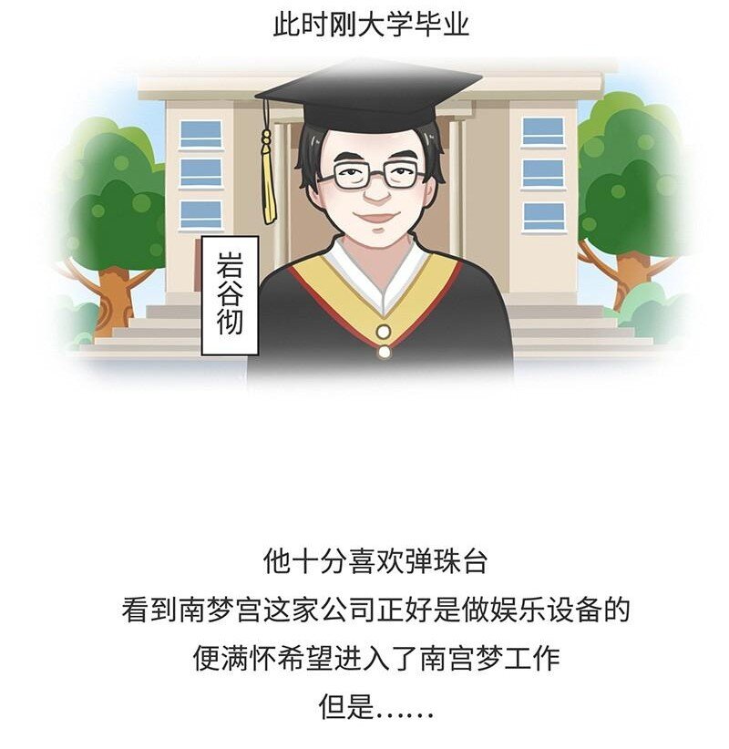 《好冷鸭游戏科普漫画》018 最成功的街机《吃豆人》 第4页