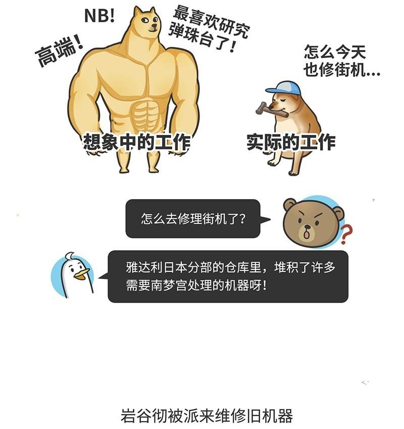 《好冷鸭游戏科普漫画》018 最成功的街机《吃豆人》 第5页