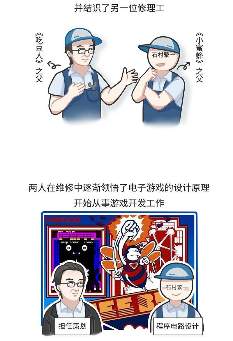 《好冷鸭游戏科普漫画》018 最成功的街机《吃豆人》 第6页