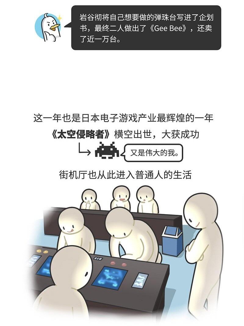 《好冷鸭游戏科普漫画》018 最成功的街机《吃豆人》 第7页