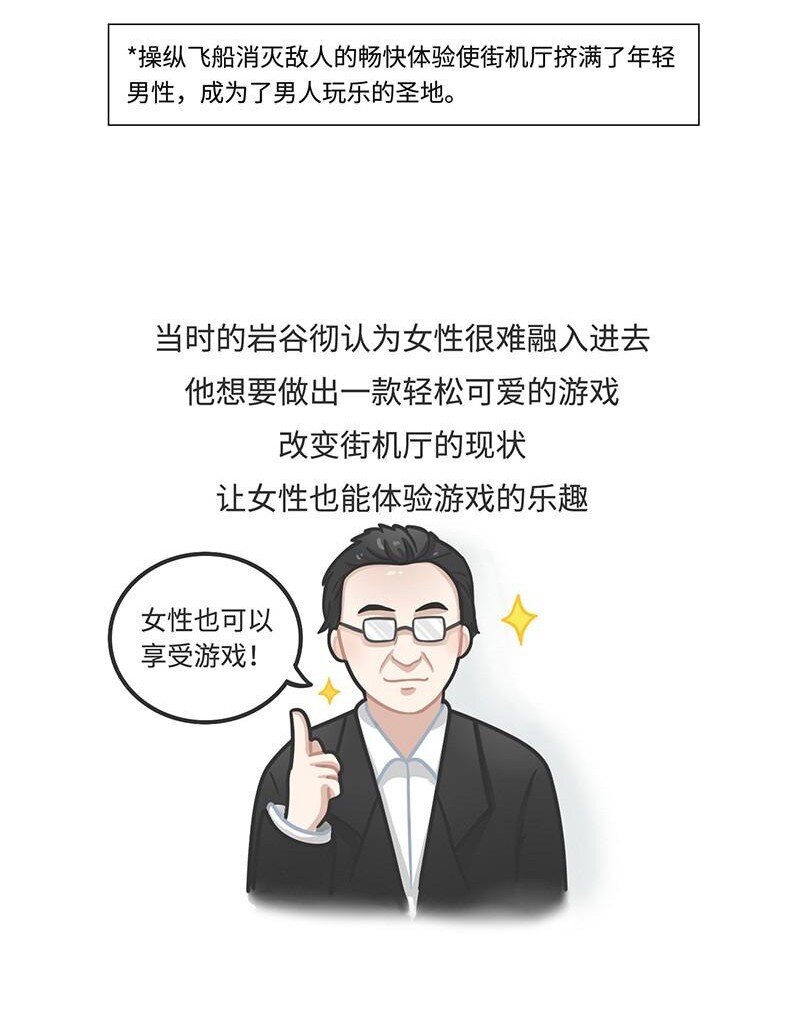 《好冷鸭游戏科普漫画》018 最成功的街机《吃豆人》 第8页