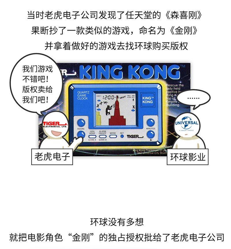 《好冷鸭游戏科普漫画》019 东半球最强法务部任天堂 第10页