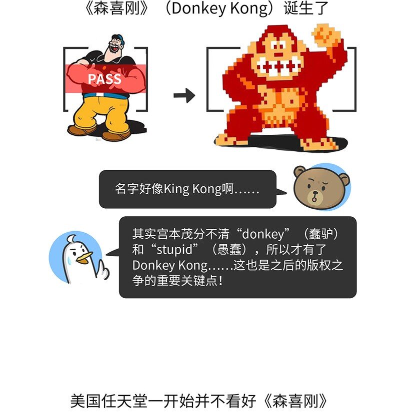 《好冷鸭游戏科普漫画》019 东半球最强法务部任天堂 第7页