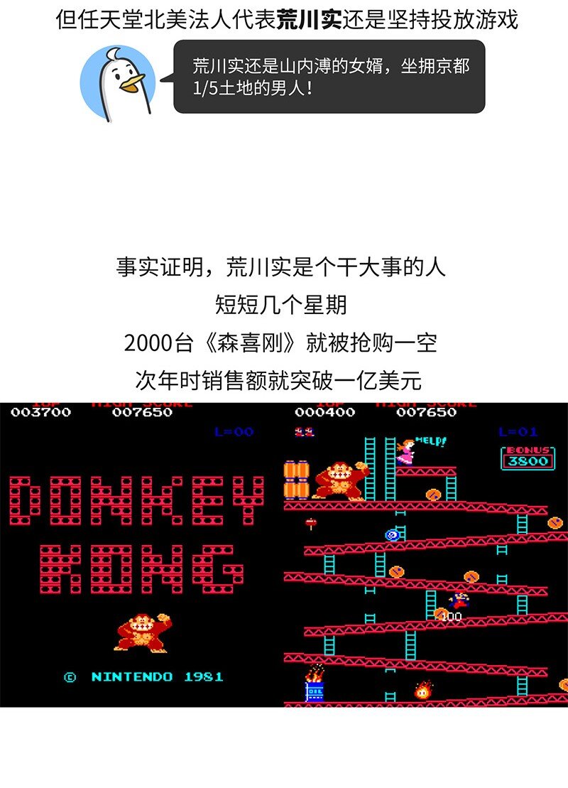 《好冷鸭游戏科普漫画》019 东半球最强法务部任天堂 第8页