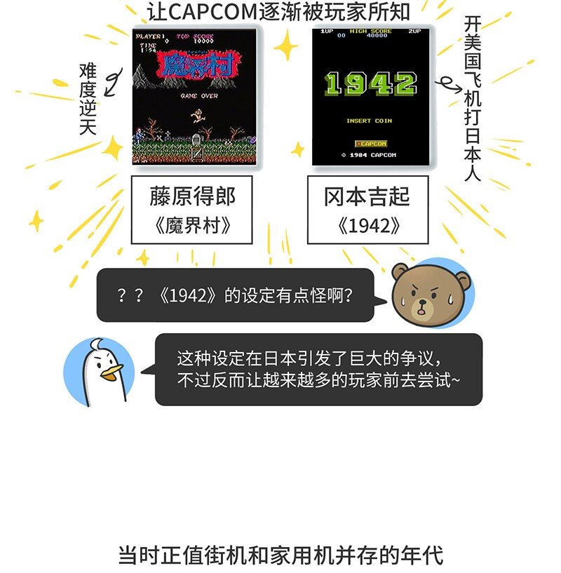 《好冷鸭游戏科普漫画》021 冷饭天王卡普空 第10页