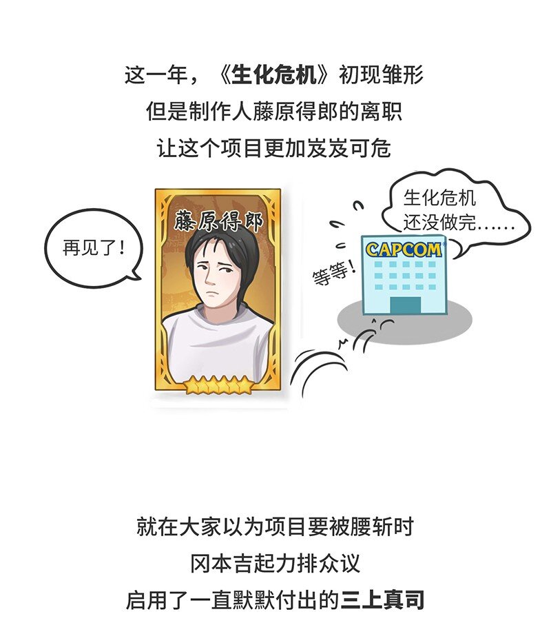 《好冷鸭游戏科普漫画》021 冷饭天王卡普空 第19页