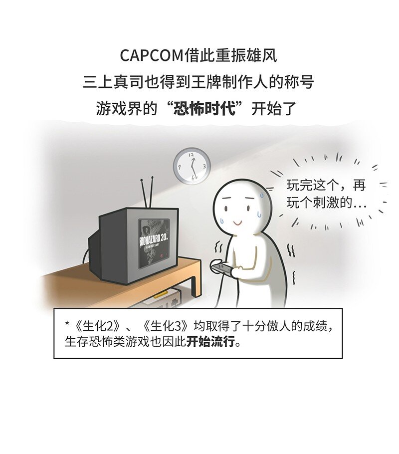 《好冷鸭游戏科普漫画》021 冷饭天王卡普空 第22页