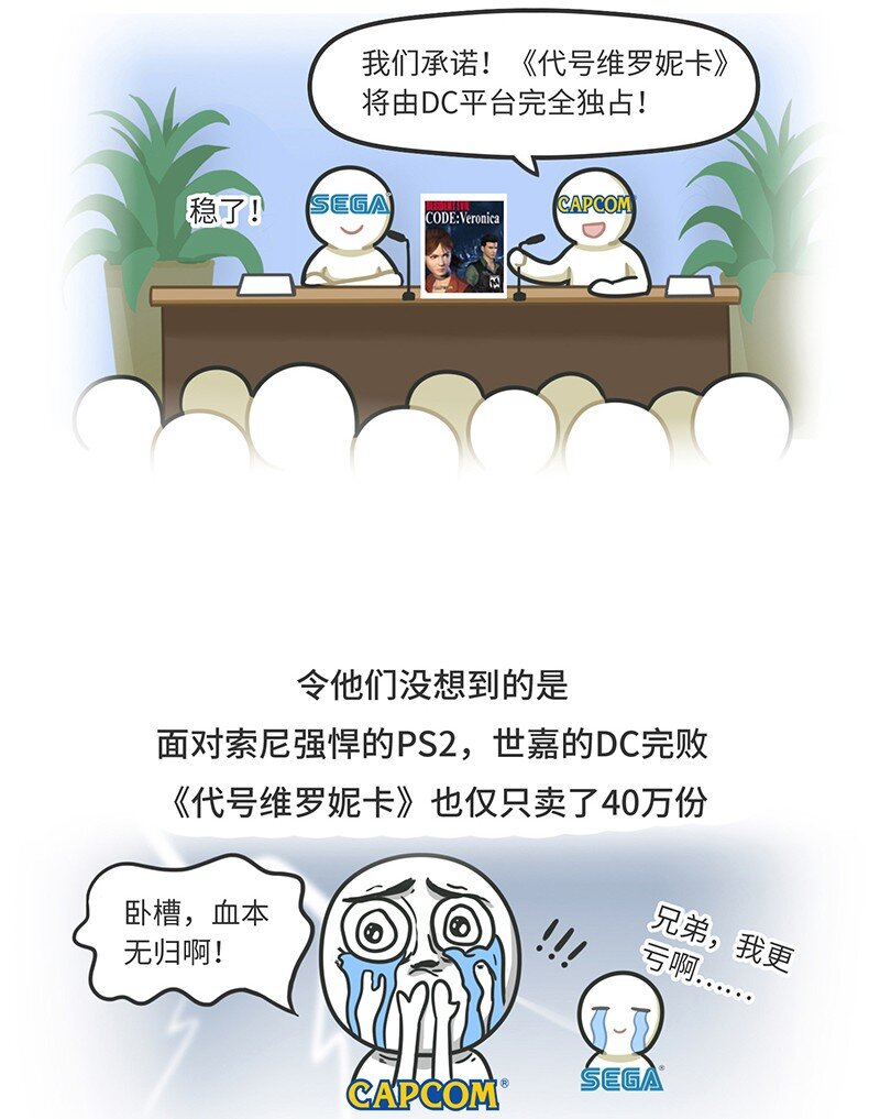 《好冷鸭游戏科普漫画》021 冷饭天王卡普空 第25页