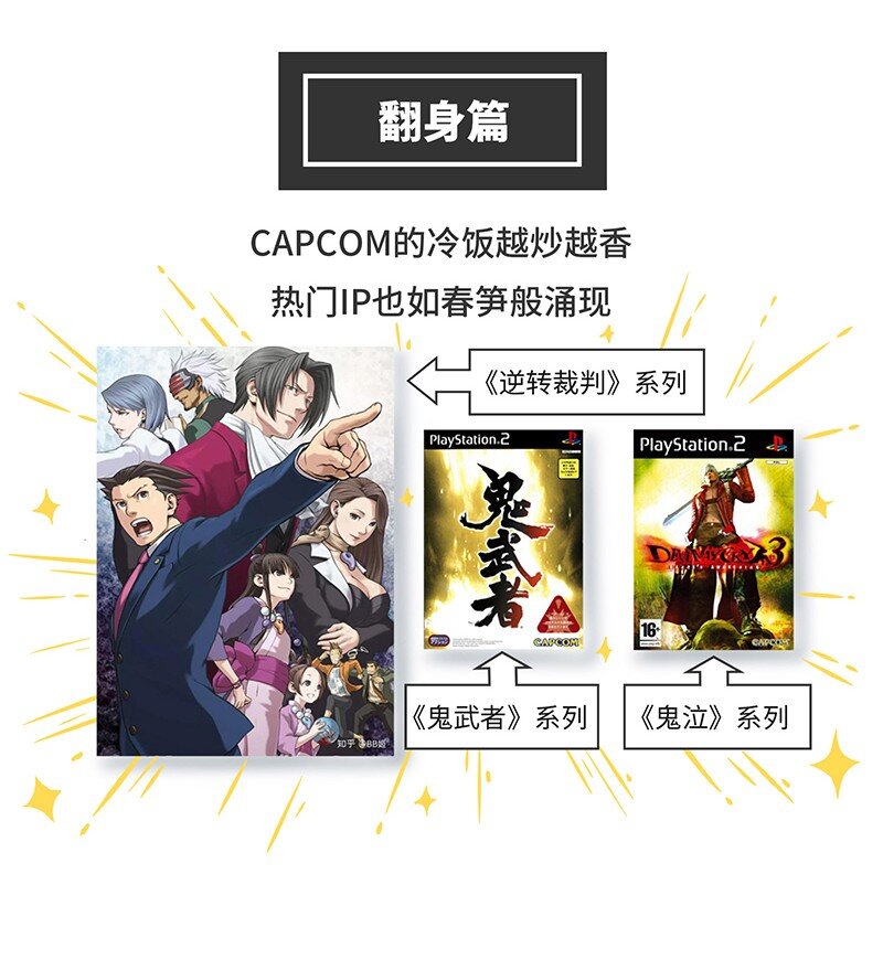 《好冷鸭游戏科普漫画》021 冷饭天王卡普空 第31页