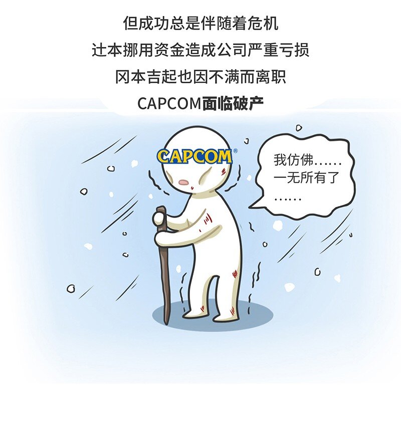 《好冷鸭游戏科普漫画》021 冷饭天王卡普空 第32页