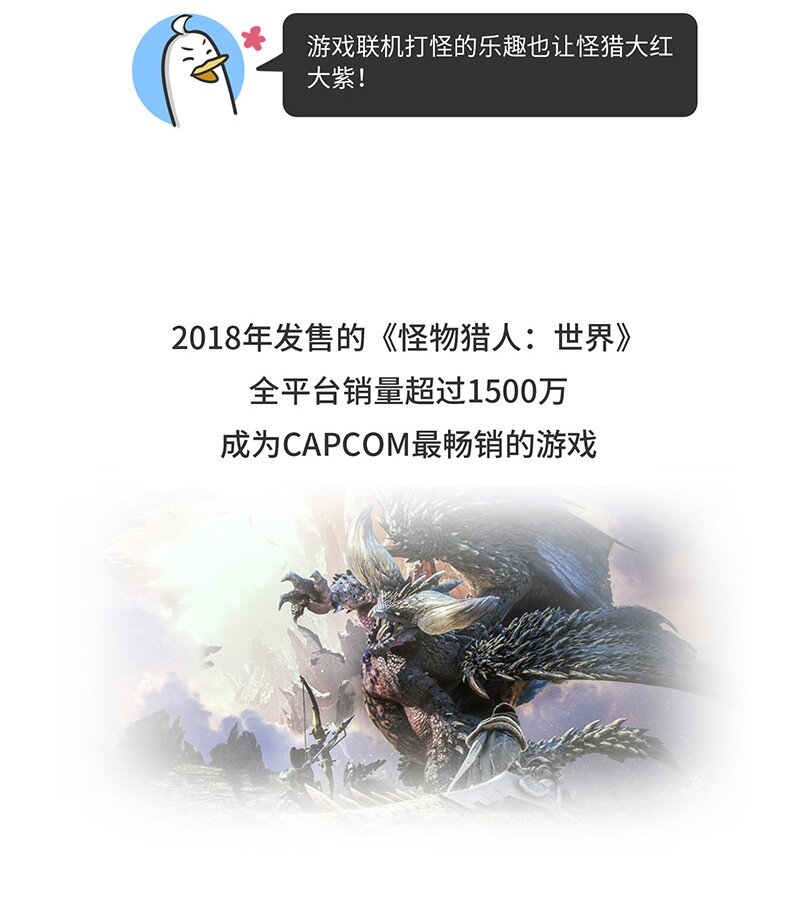 《好冷鸭游戏科普漫画》021 冷饭天王卡普空 第35页