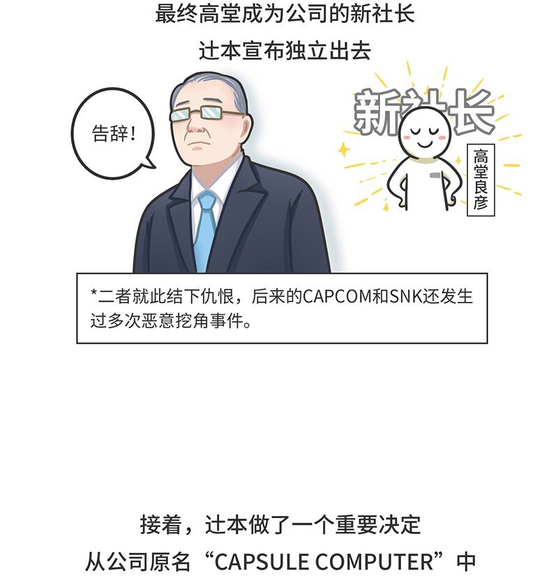 《好冷鸭游戏科普漫画》021 冷饭天王卡普空 第5页