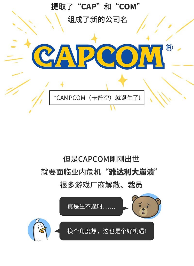 《好冷鸭游戏科普漫画》021 冷饭天王卡普空 第6页