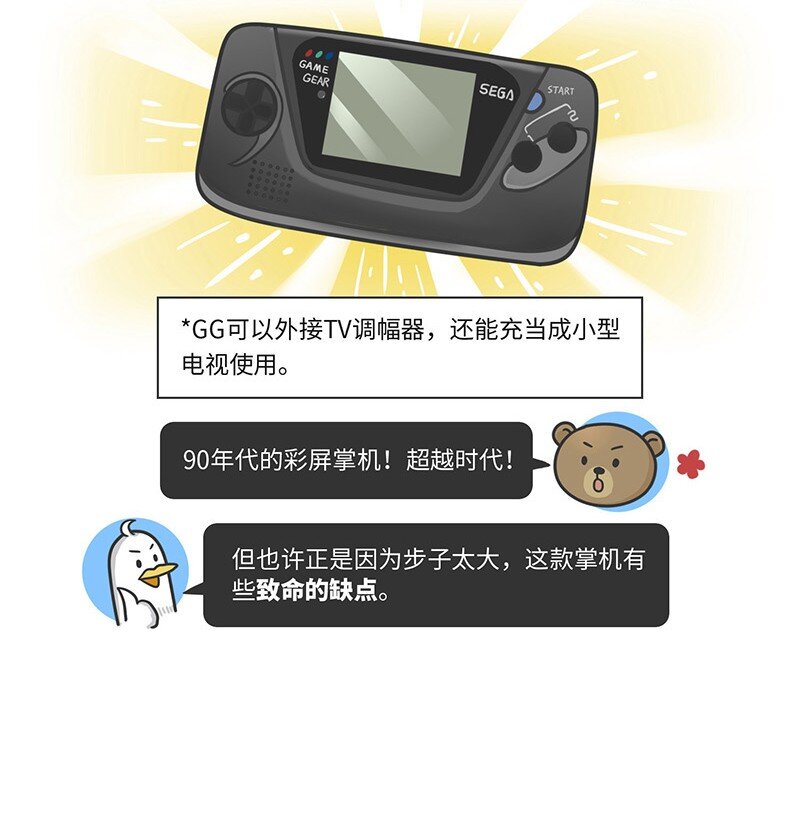 《好冷鸭游戏科普漫画》020 世嘉触碰过王冠的失败者 第13页