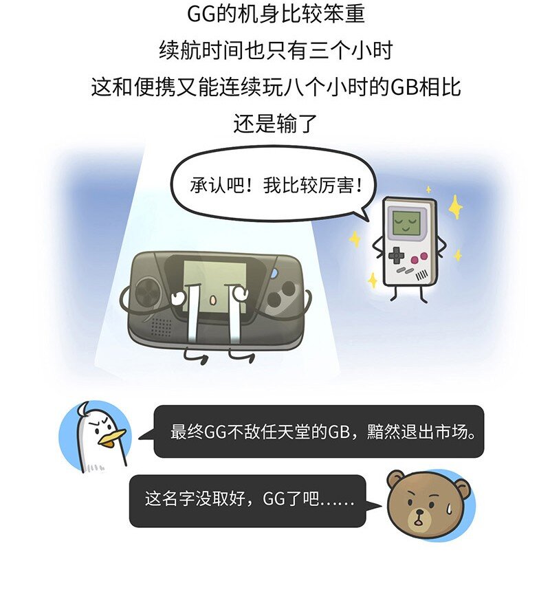 《好冷鸭游戏科普漫画》020 世嘉触碰过王冠的失败者 第14页