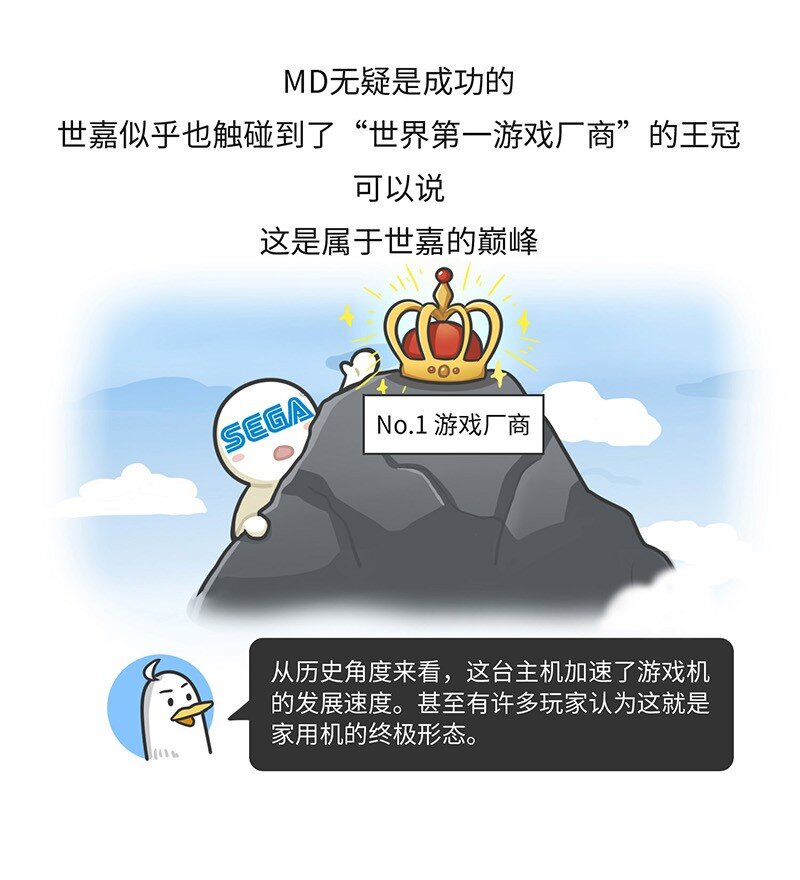 《好冷鸭游戏科普漫画》020 世嘉触碰过王冠的失败者 第18页