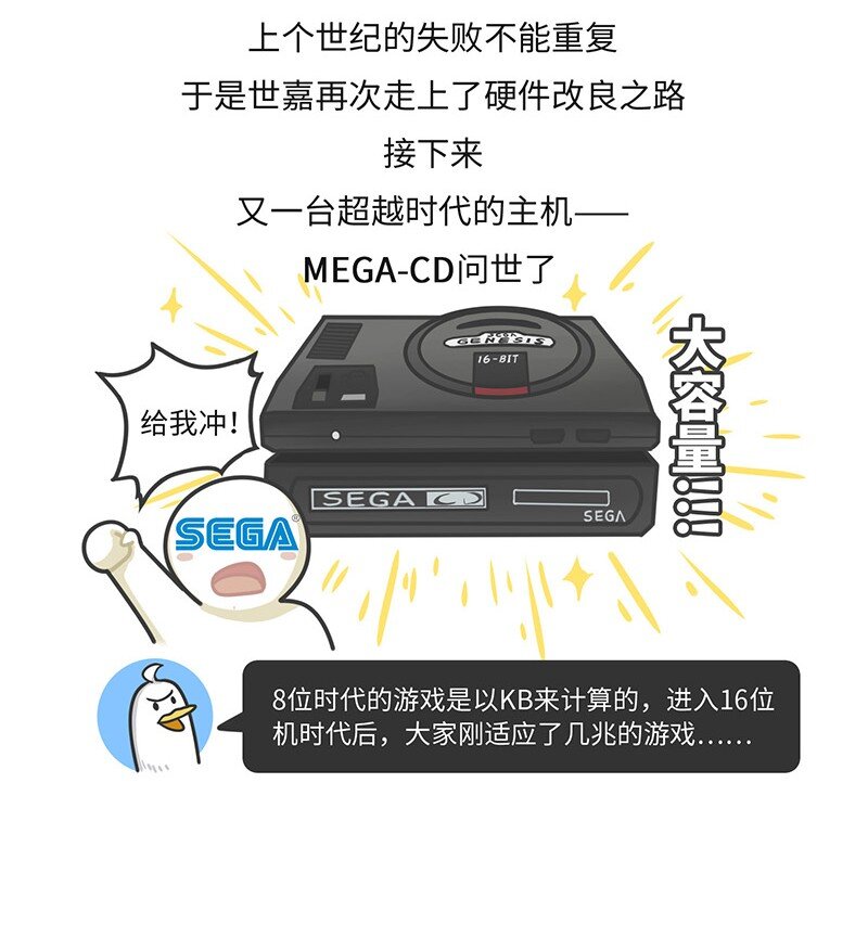 《好冷鸭游戏科普漫画》020 世嘉触碰过王冠的失败者 第20页