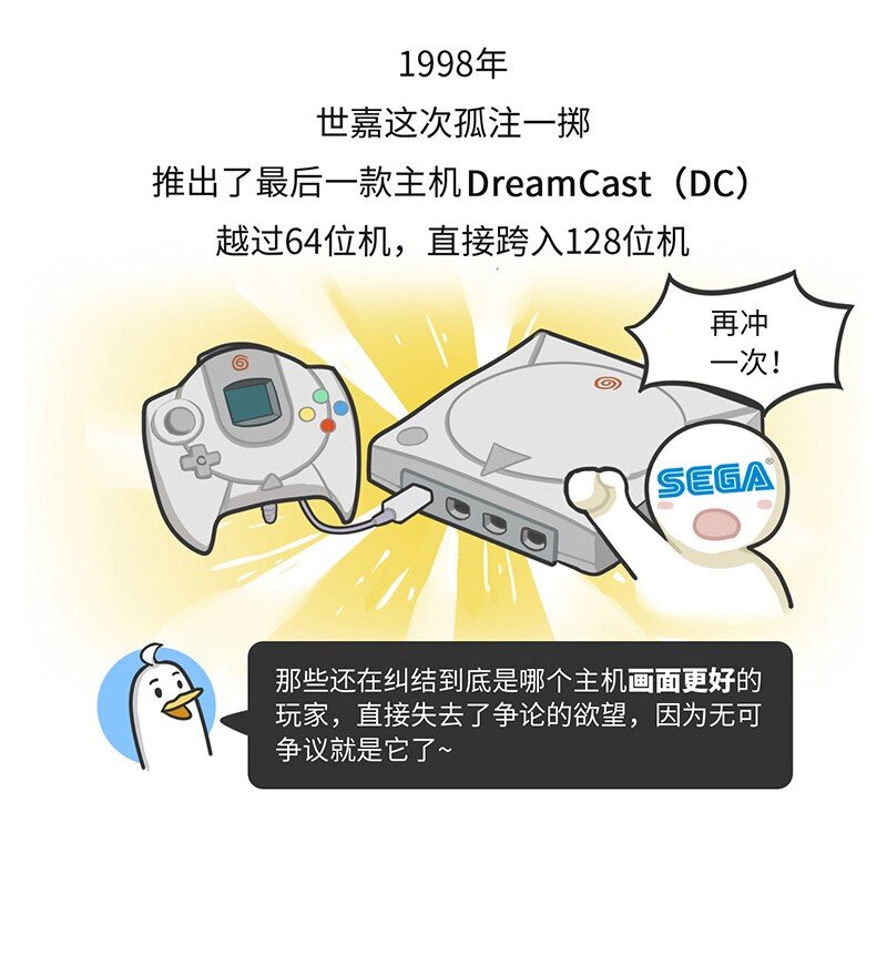 《好冷鸭游戏科普漫画》020 世嘉触碰过王冠的失败者 第27页