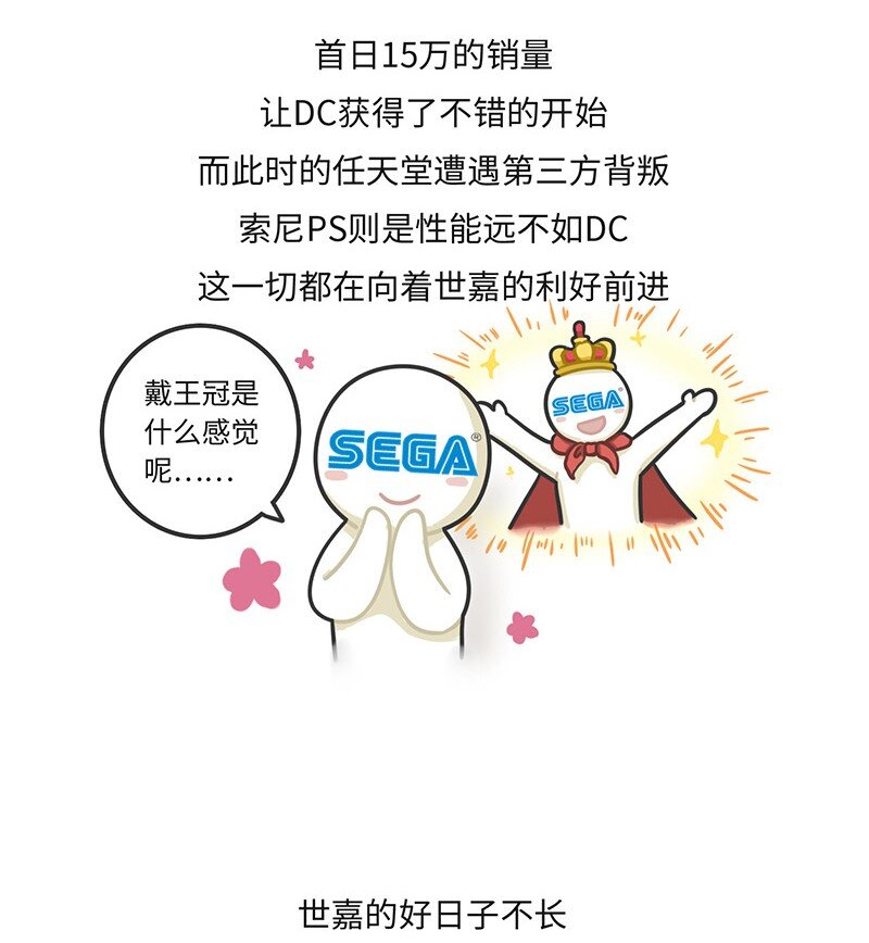 《好冷鸭游戏科普漫画》020 世嘉触碰过王冠的失败者 第28页