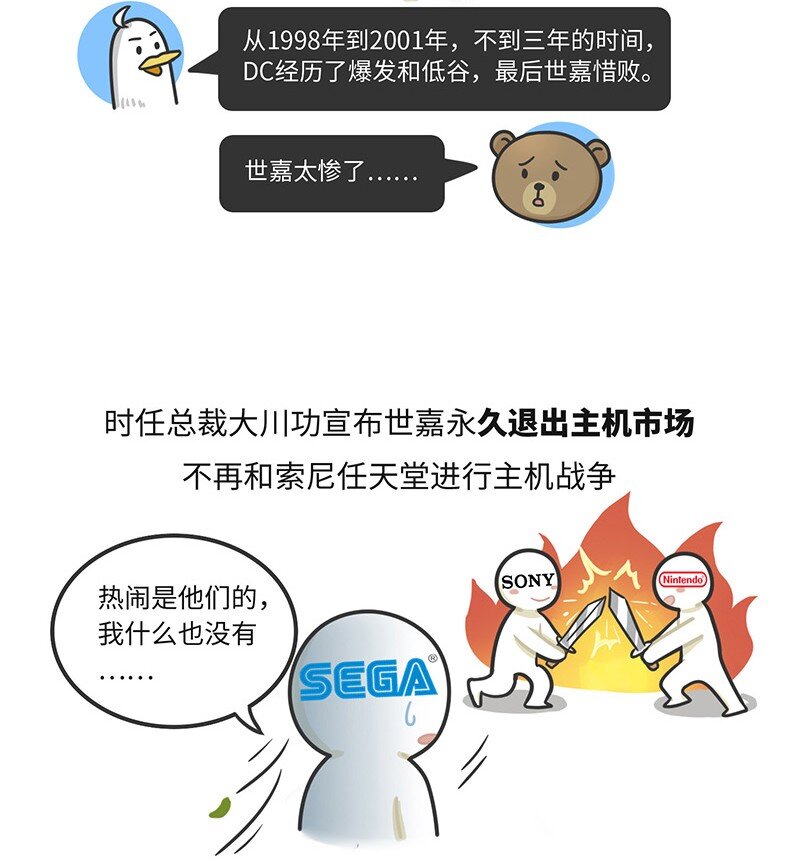 《好冷鸭游戏科普漫画》020 世嘉触碰过王冠的失败者 第30页
