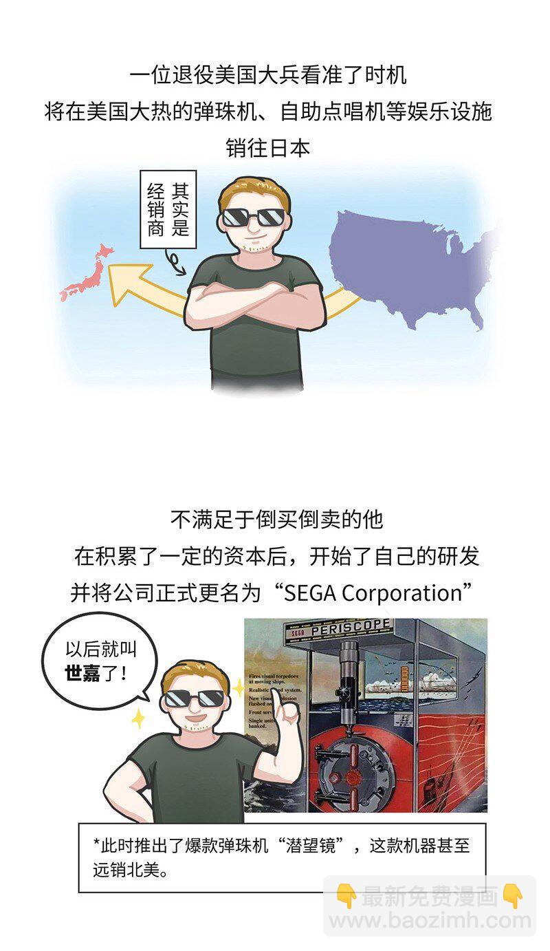 《好冷鸭游戏科普漫画》020 世嘉触碰过王冠的失败者 第4页