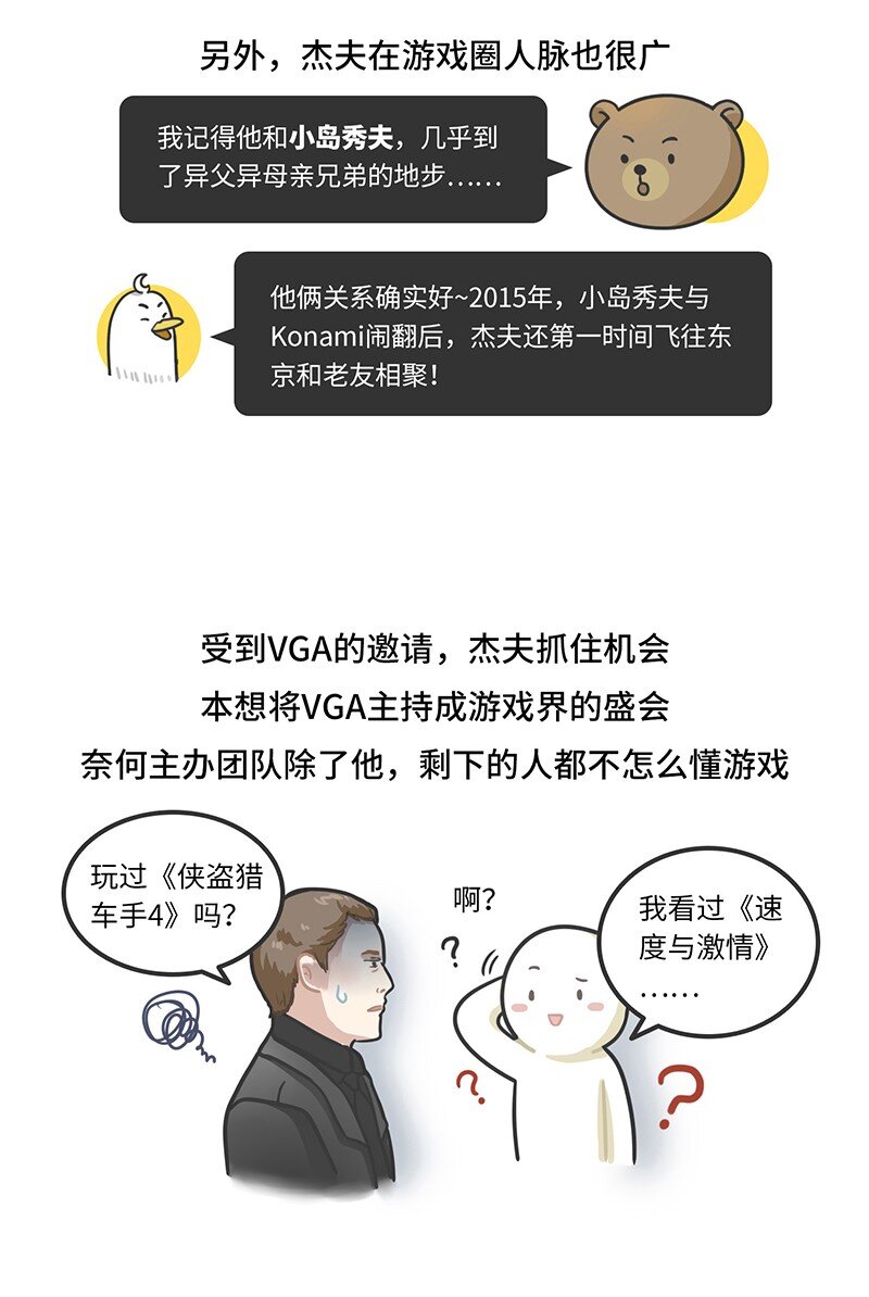 《好冷鸭游戏科普漫画》023 TGA游戏界的奥斯卡 第13页