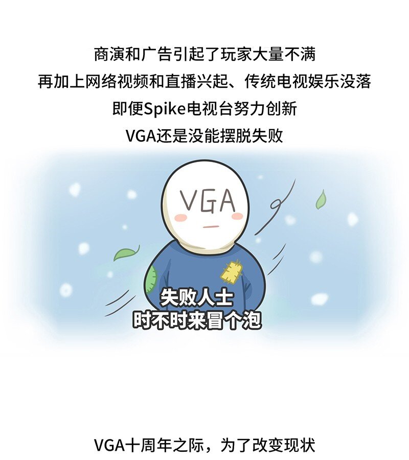 《好冷鸭游戏科普漫画》023 TGA游戏界的奥斯卡 第14页