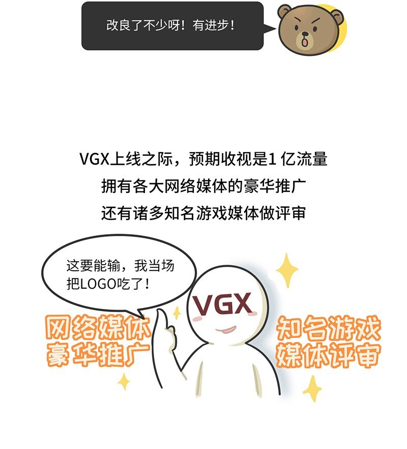 《好冷鸭游戏科普漫画》023 TGA游戏界的奥斯卡 第16页