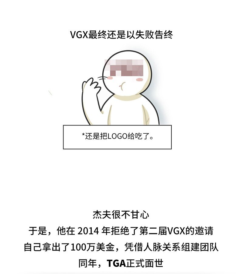 《好冷鸭游戏科普漫画》023 TGA游戏界的奥斯卡 第18页