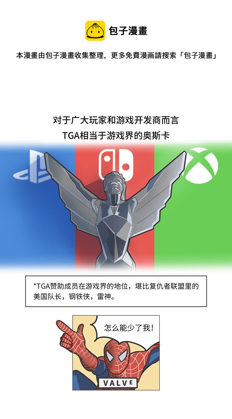 《好冷鸭游戏科普漫画》023 TGA游戏界的奥斯卡 第4页