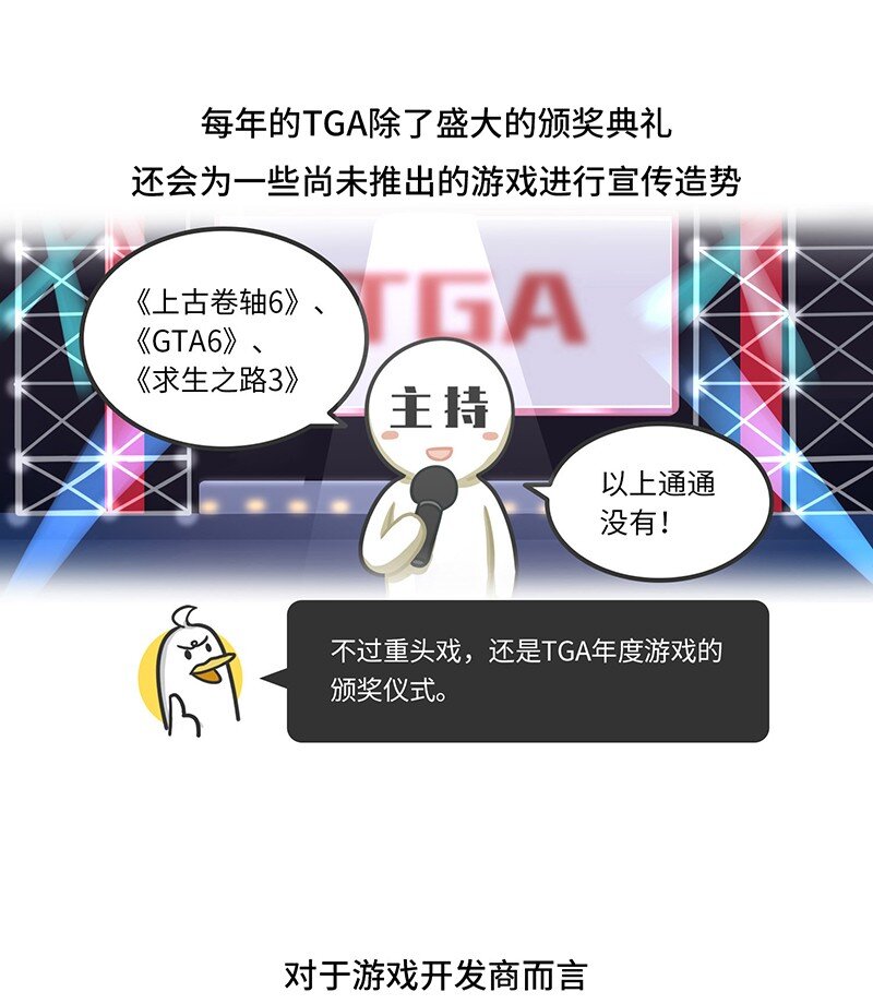《好冷鸭游戏科普漫画》023 TGA游戏界的奥斯卡 第5页