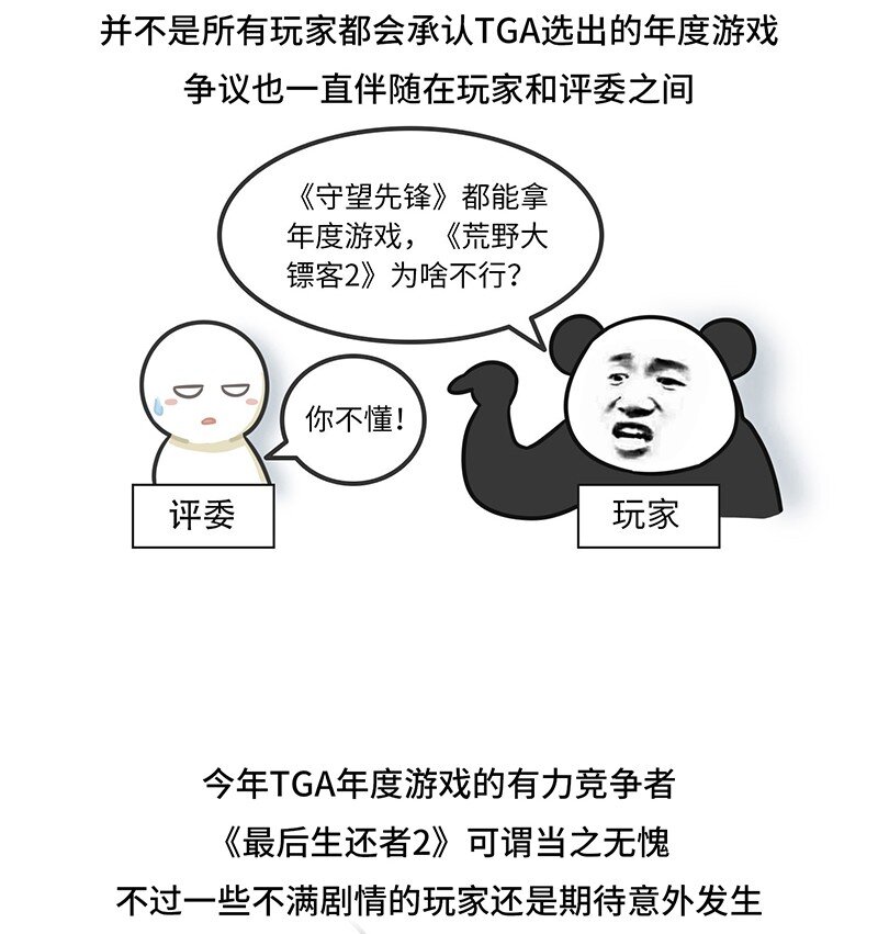 《好冷鸭游戏科普漫画》023 TGA游戏界的奥斯卡 第7页