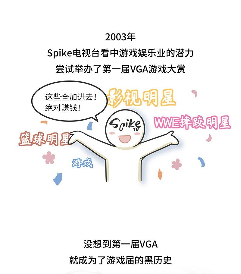 《好冷鸭游戏科普漫画》023 TGA游戏界的奥斯卡 第9页