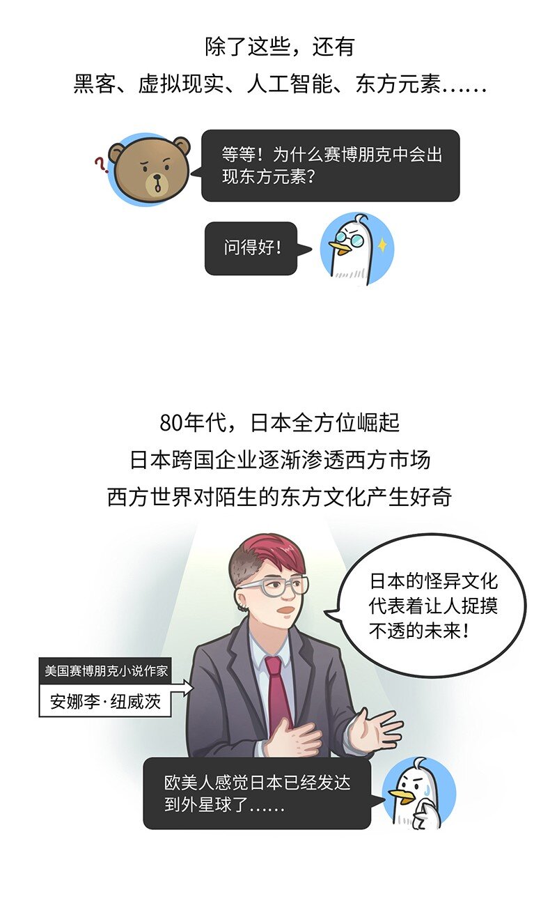 《好冷鸭游戏科普漫画》022 赛博朋克是什么？ 第12页
