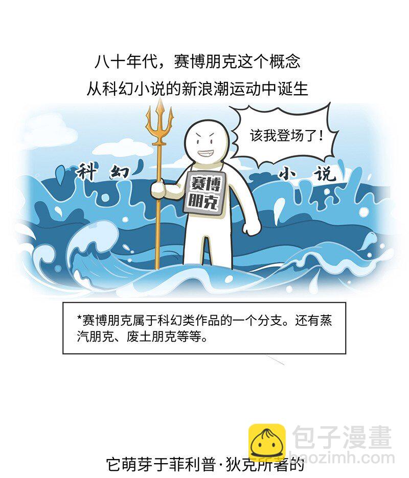《好冷鸭游戏科普漫画》022 赛博朋克是什么？ 第6页
