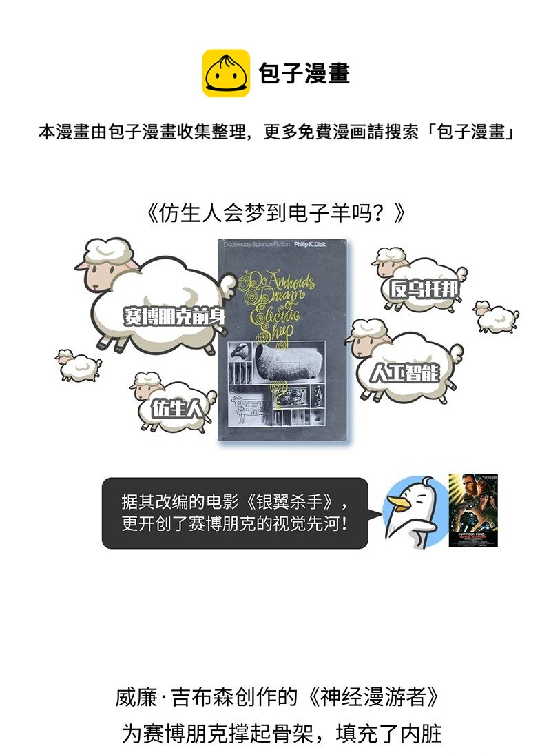 《好冷鸭游戏科普漫画》022 赛博朋克是什么？ 第7页