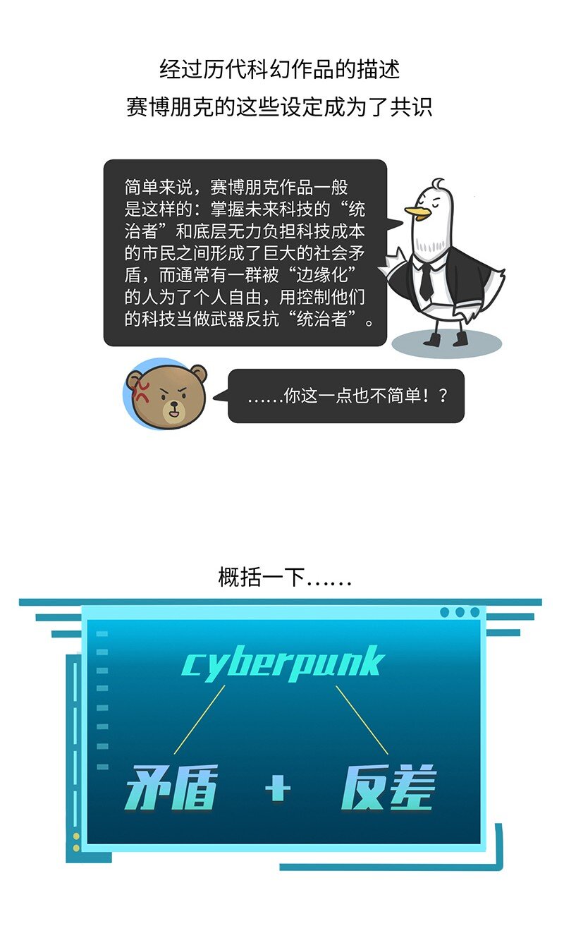 《好冷鸭游戏科普漫画》022 赛博朋克是什么？ 第9页