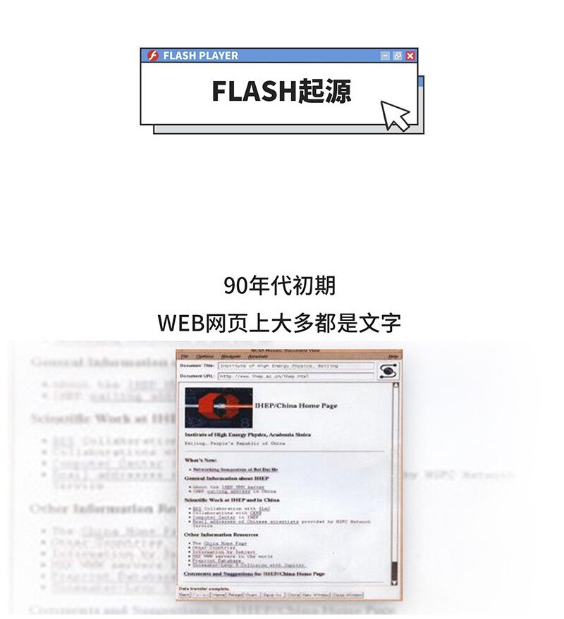 《好冷鸭游戏科普漫画》025 FLASH的兴衰 第4页