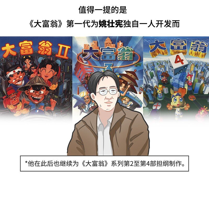 《好冷鸭游戏科普漫画》027 大富翁进化史 第17页